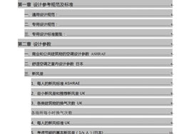 《空調(diào)系統(tǒng)設(shè)計(jì)標(biāo)準(zhǔn)》-內(nèi)部資料 《空調(diào)系統(tǒng)設(shè)計(jì)標(biāo)準(zhǔn)》-內(nèi)部資料